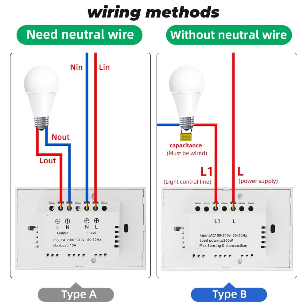 Smatrul No Fio Neutro Ir Interruptor De Luz De Parede Onda Sensor Infravermelho Sem Necessidade Toque Eua 110 V 220 Tela De Vidro Do Painel De Energia