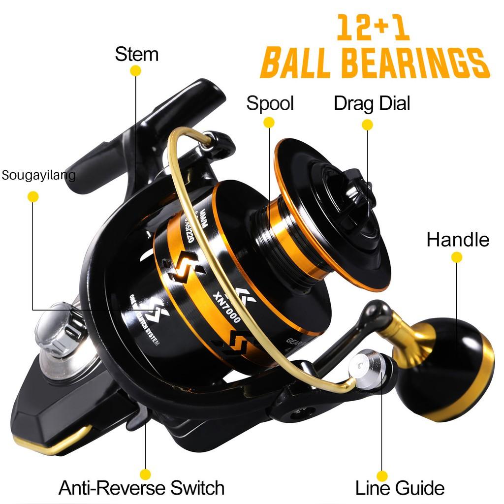 Molinete De Pesca Sougayilang MAX Drag 30kg 2000-7000 Tamanho 12 + 1 Rolamentos De Esferas Carpa Metal