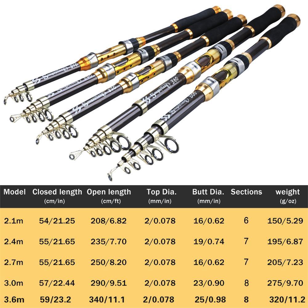 Vara De Pesca Sougayilang 2.1m-3.6m Telescopic Carbon Fiber Mateial Ltralight Action Fishing Tool MAX Drag 6-8kg