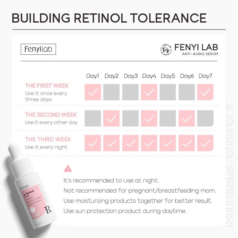 Fenyi Lab 1 Retinol Anti-envelhecimento Essência De Colágeno Firmador 17ml