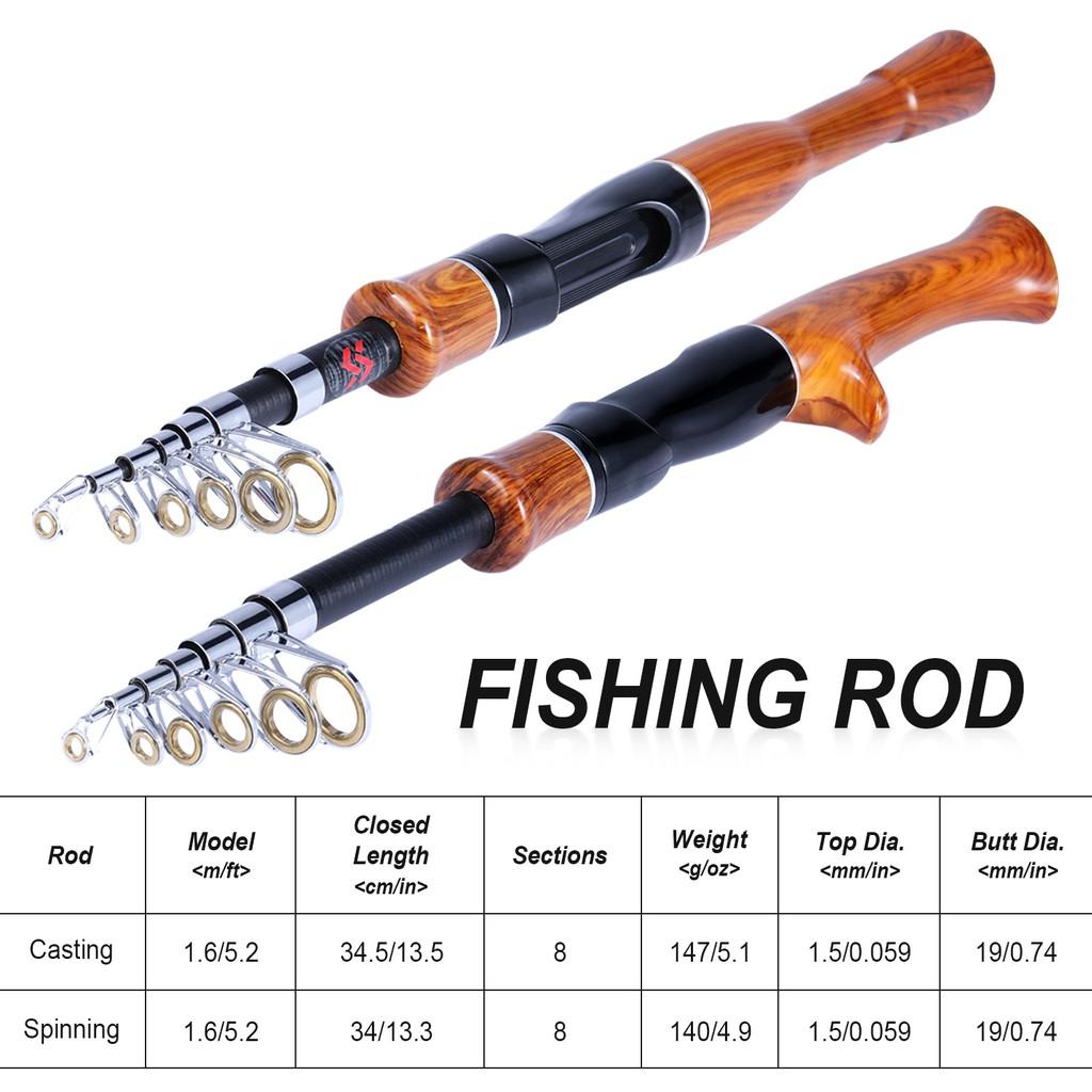 Vara De Pesca Com Carretilha Sougayilang 1.6m 12+1 Bb 6.3 1 MAX Drag 10kg