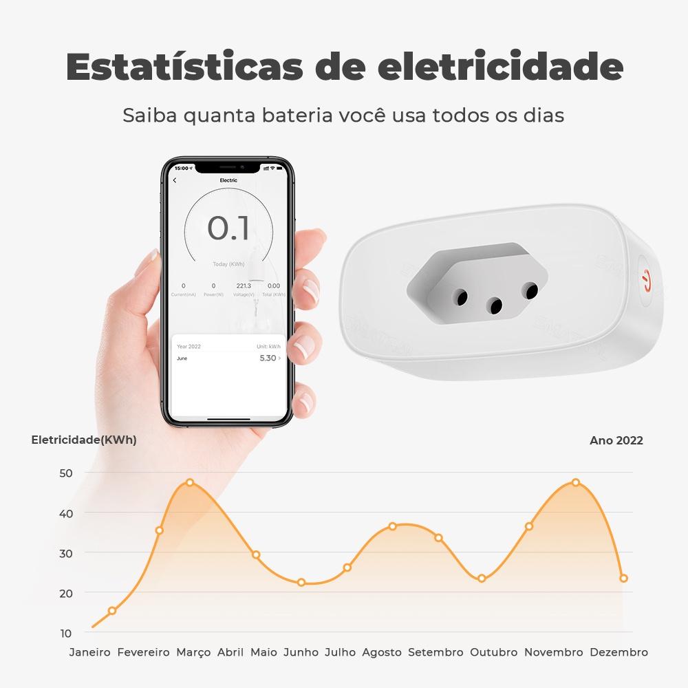 Smatrul 16A Padrão Brasil Tuya Wifi Inteligente Plug Adapter Tomada Power Monitor Temporizador Vida App Google Casa Alexa