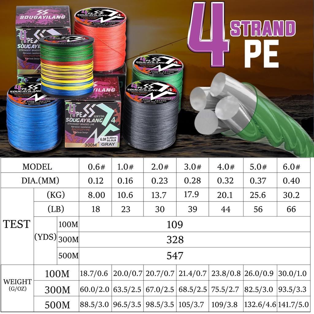 Sougayilang Linha De Pesca X4 300m 5 Cores MAX Drag 66LB