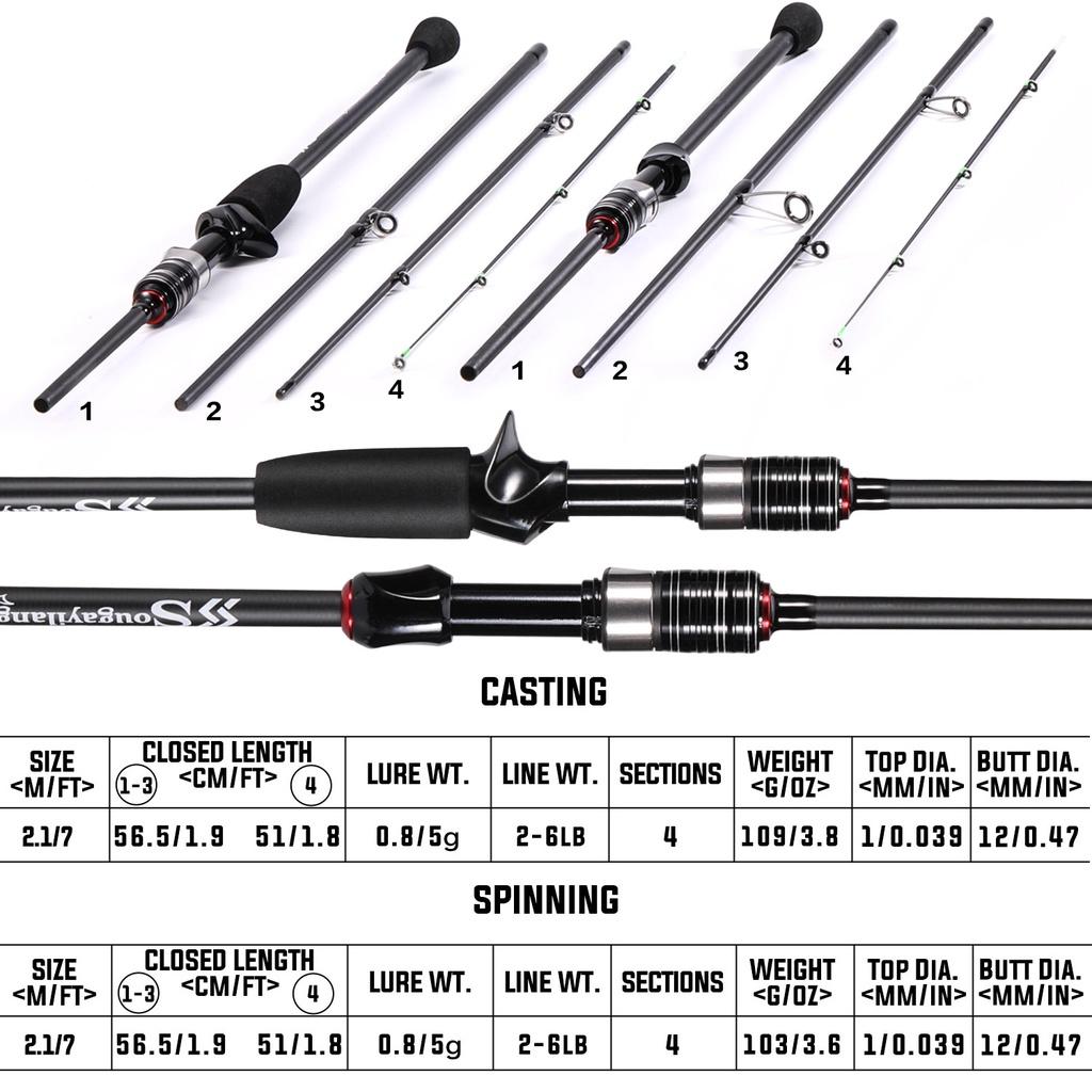 Sougayilang 4 Seções Vara De Pesca 1.8M 2.1M Fibra De Carbono MAX Drag 8kg