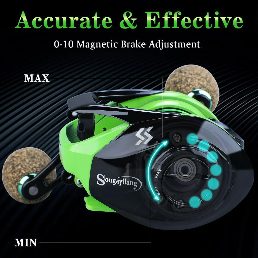 Carretilha De Pesca Sougayilang 12+1 Ball Bearings 7.2 1 Gear Ratio Cnc Handle MAX Drag 10KG