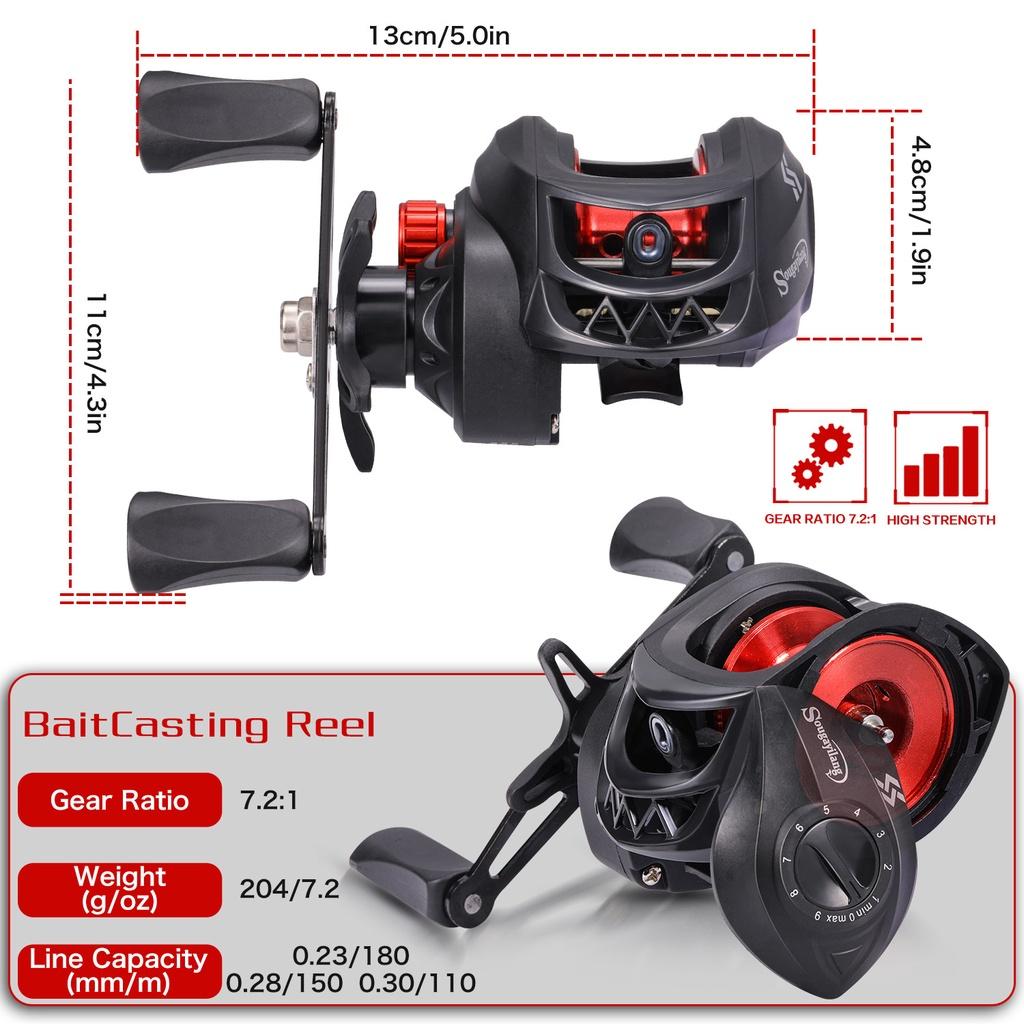 Carreto De Pesca Sougayilang 18 + 1 7.2 1 Relação Engrenagem MAX Drag 10kg
