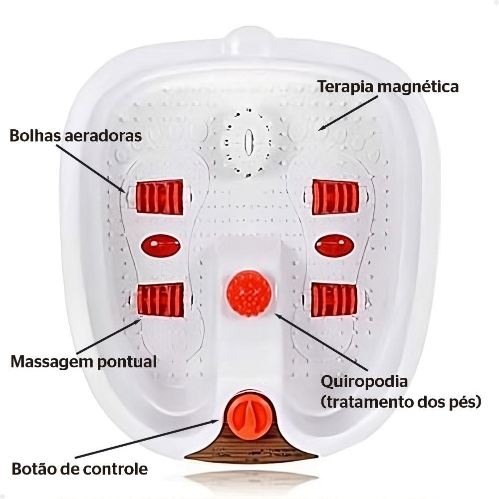 Hidromassageador De Pés Elétrico Lorben Com Infravermelho Aquecimento Automático Spa Dos Pés