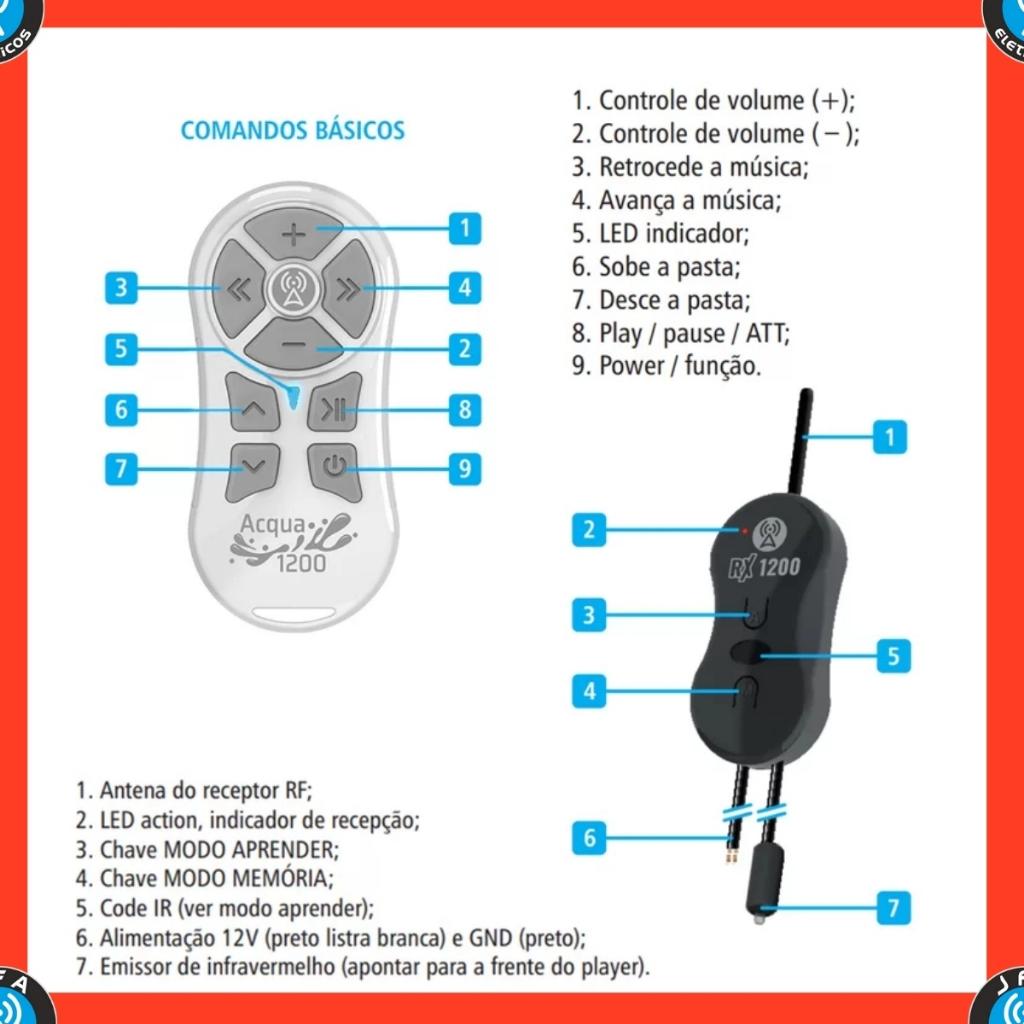 Controle Remoto Longa Distancia Jfa K1200 Acqua