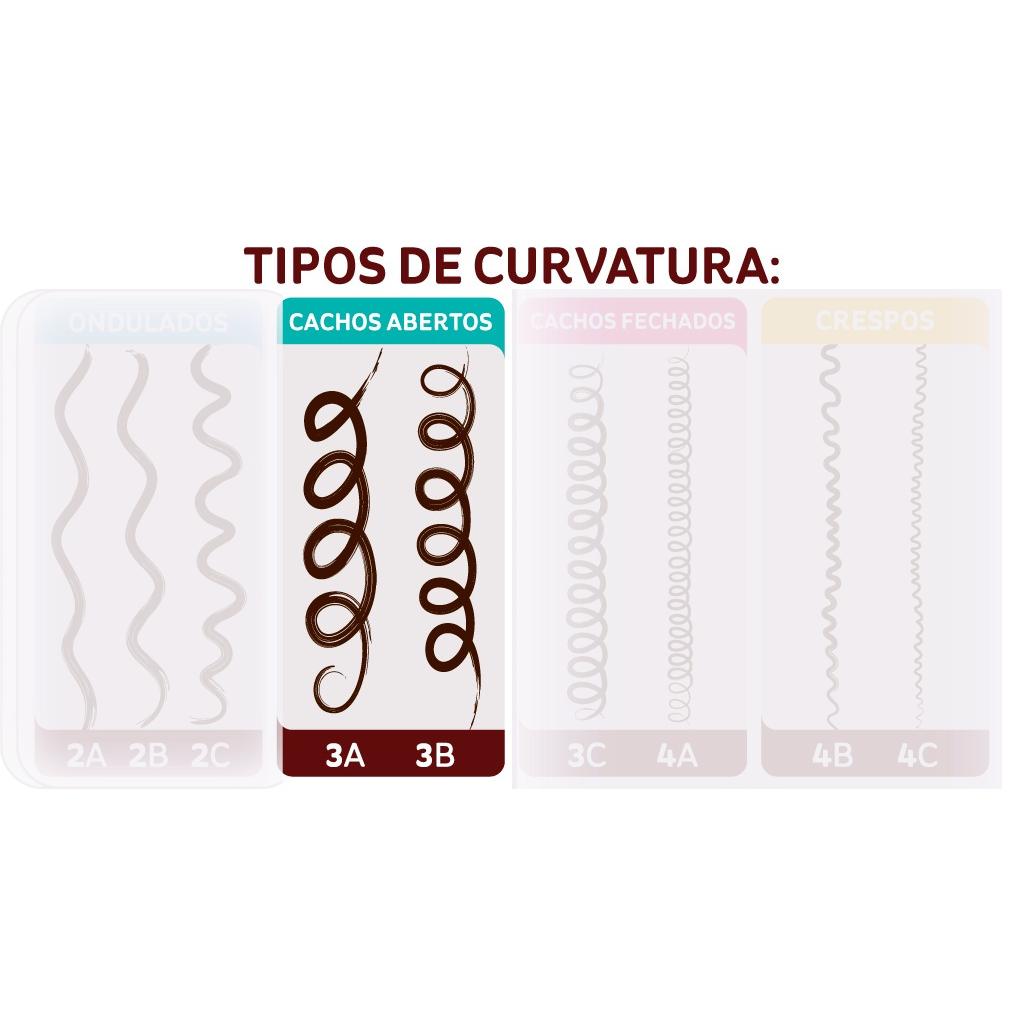 Máscara De Tratamento Bn.cachos Soltos 500g Bn.cachos