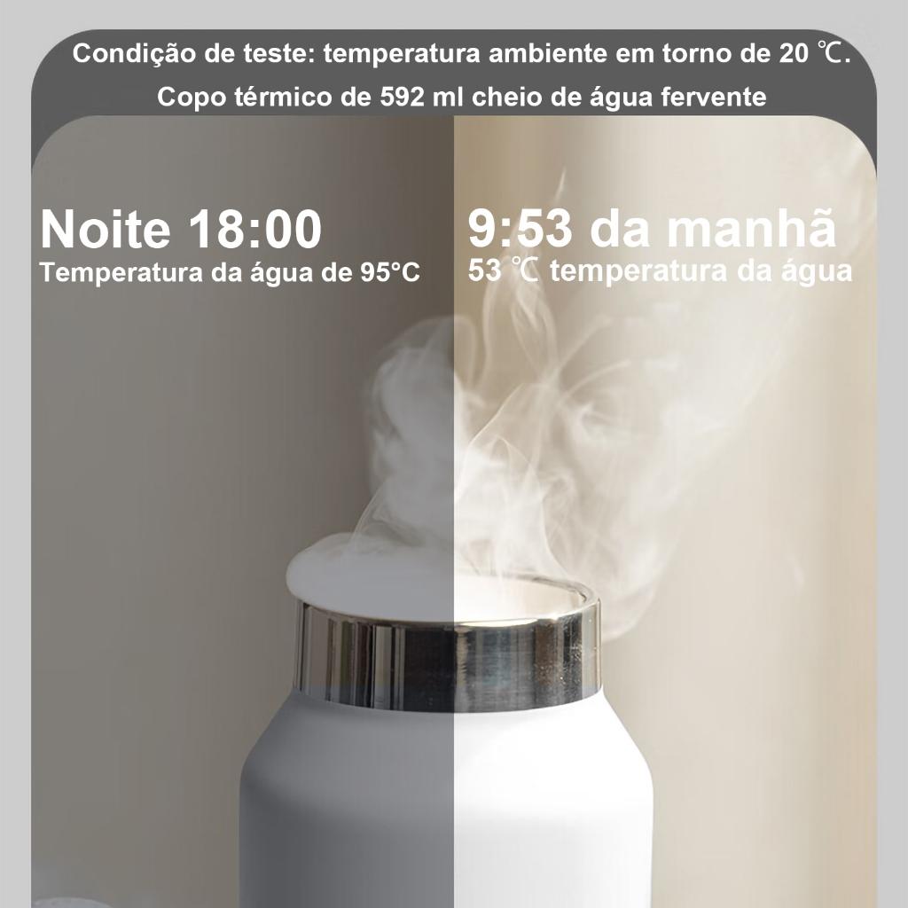 Garrafa Térmica 950ml Revomax Lsolada A Vácuo Inoxidável