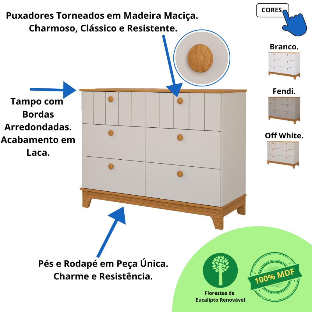 Quarto Bebê Completo Retrô Cômoda 6 Gavetas Guarda Roupas 4 Portas 100 Mdf