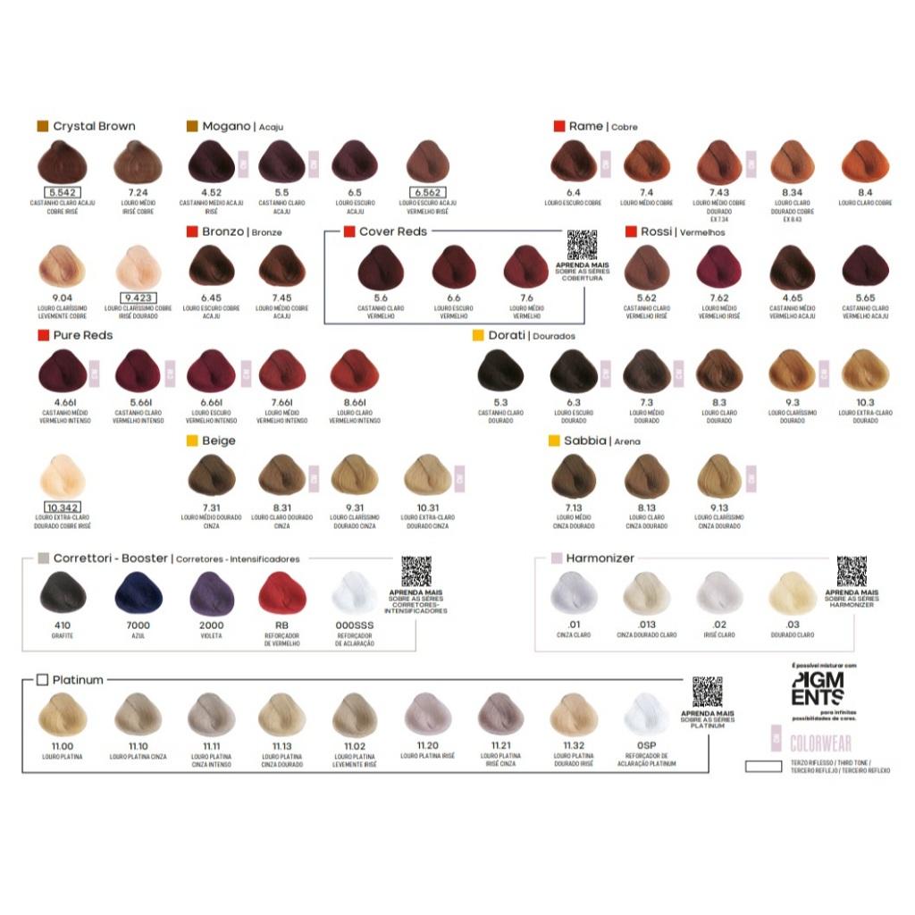 Coloração Alfaparf Milano Evolution Of The Color 60ml