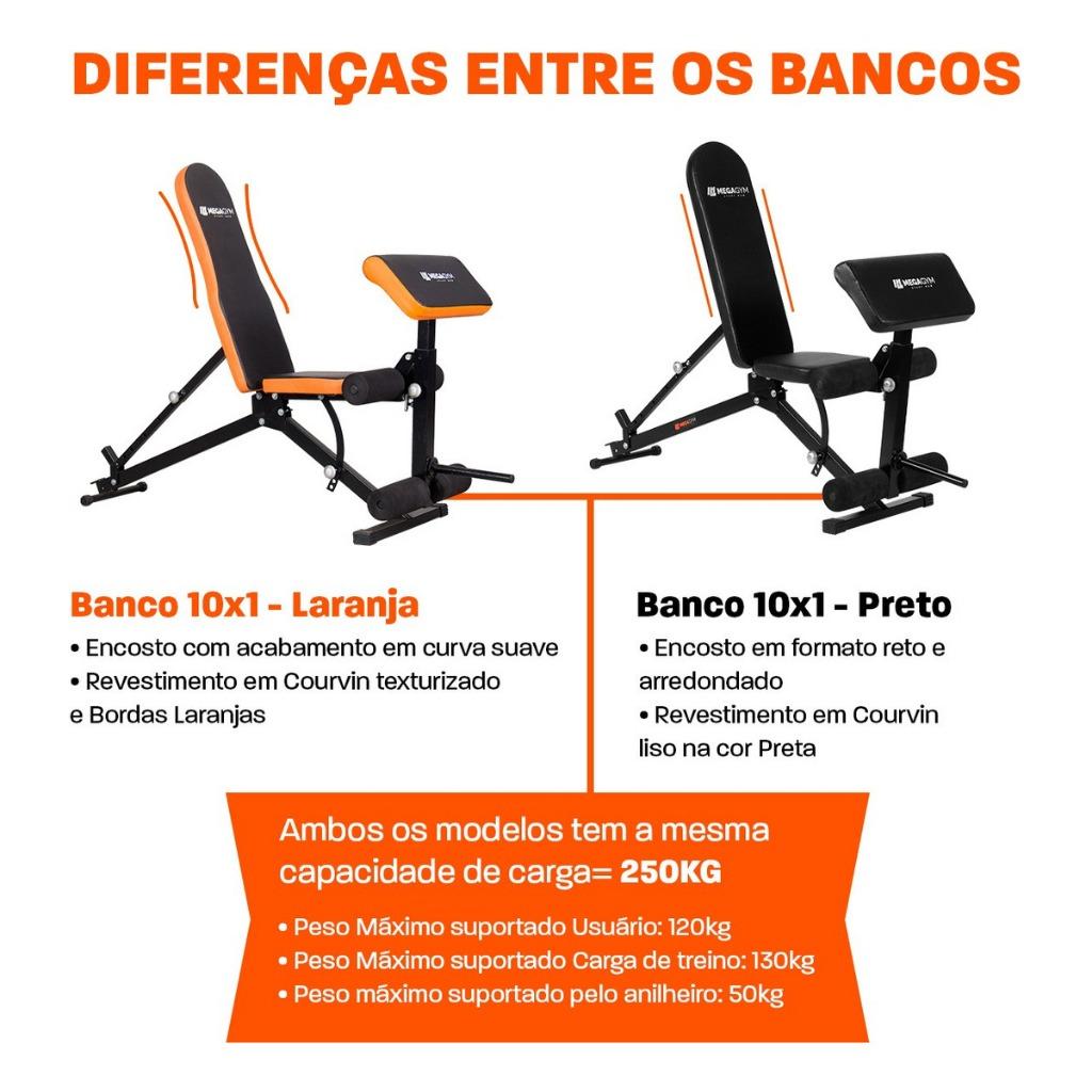 Banco Banqueta De Academia Para Treino Musculação Com Cadeira Extensora E Flexora + Apoio Scott
