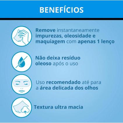 Neutrogena Deep Clean Lenços Demaquilantes 25 Unidades