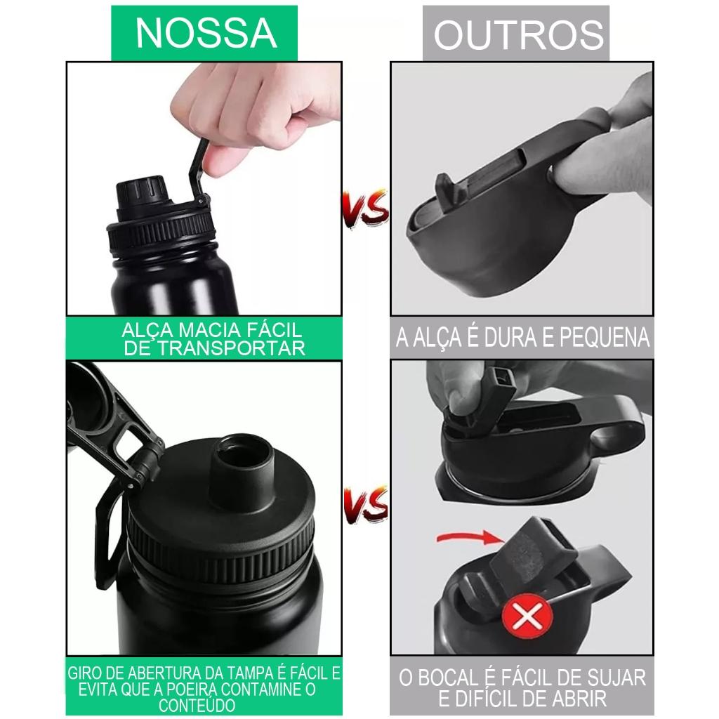 Garrafa Modus 1000ml Aço Inoxidável