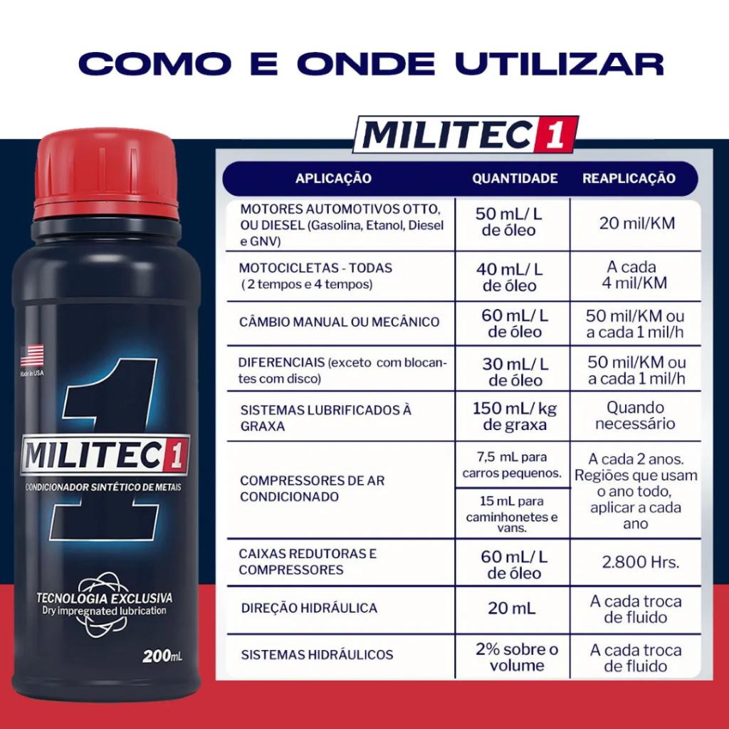 Condicionador De Metais Para Diferencial Militec-40ml