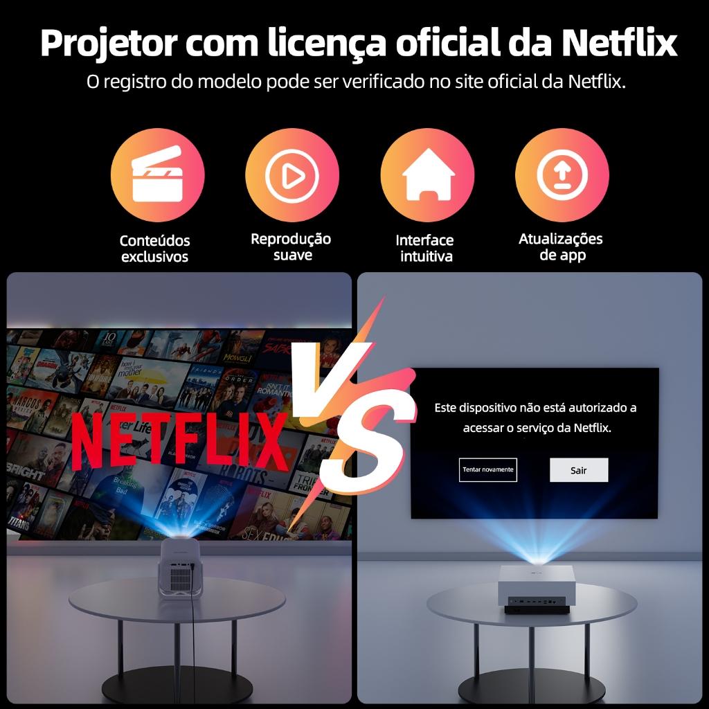 Projetor Bettdow 4K 1080p Full HD 350ansi Android 13 Com Controle De Voz Por A Suporte Giratório Netflix Original