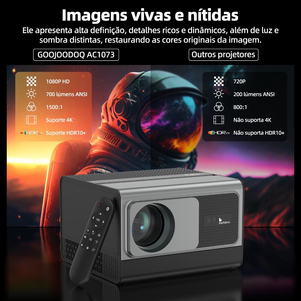 Projetor Bettdow 22000lm 1080p 4K Full HD Projetor Portátil Para Casa Android 12 Wifi6 2+32gb Para Celulares E Computado