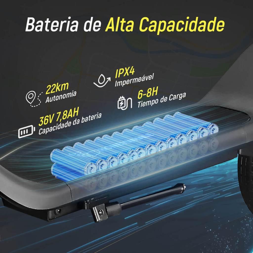 Honeywhale M1 MAX Patinete Elétrico Adulto 500W 32km/h 22KM