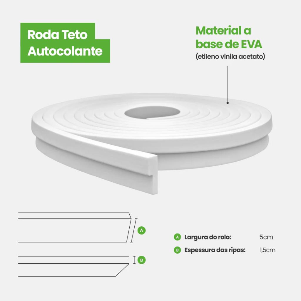 Rodateto Autocolante Branco Fosco 5x2cm Rt601 5x2cm Outlet