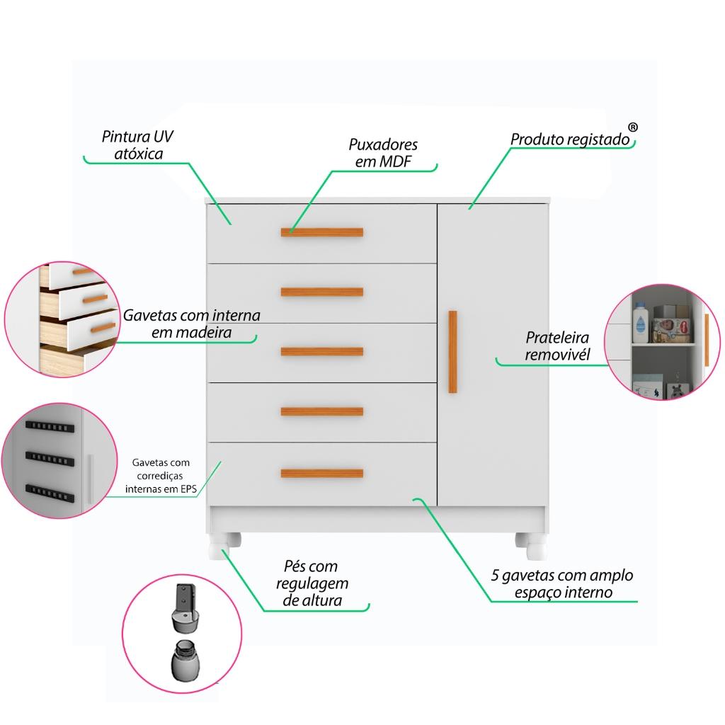 Cômoda Para Quarto De Bebê Mdf Com 5 Gavetas E 1 Porta Nichos Interno Design Moderno E Espaçosa