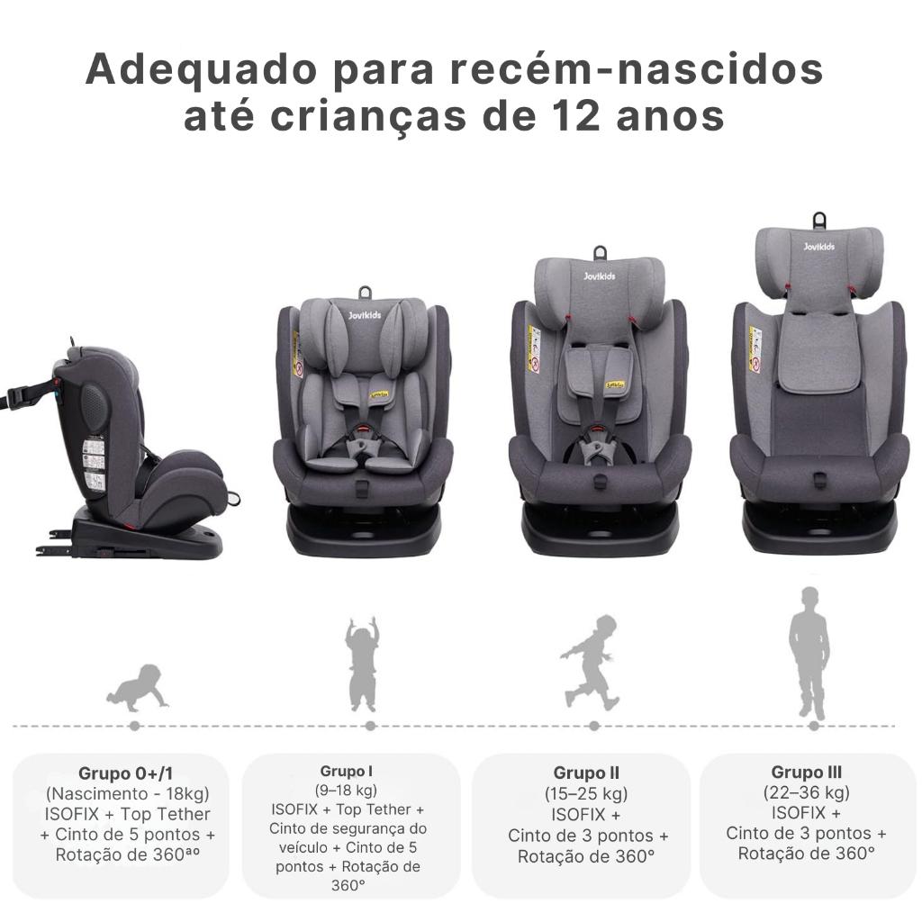 Cadeira De Segurança Carro Isofix E Top Tether Ergonômico 360 Graus 3 Em 1 De 0 A 12 Anos Jovikids