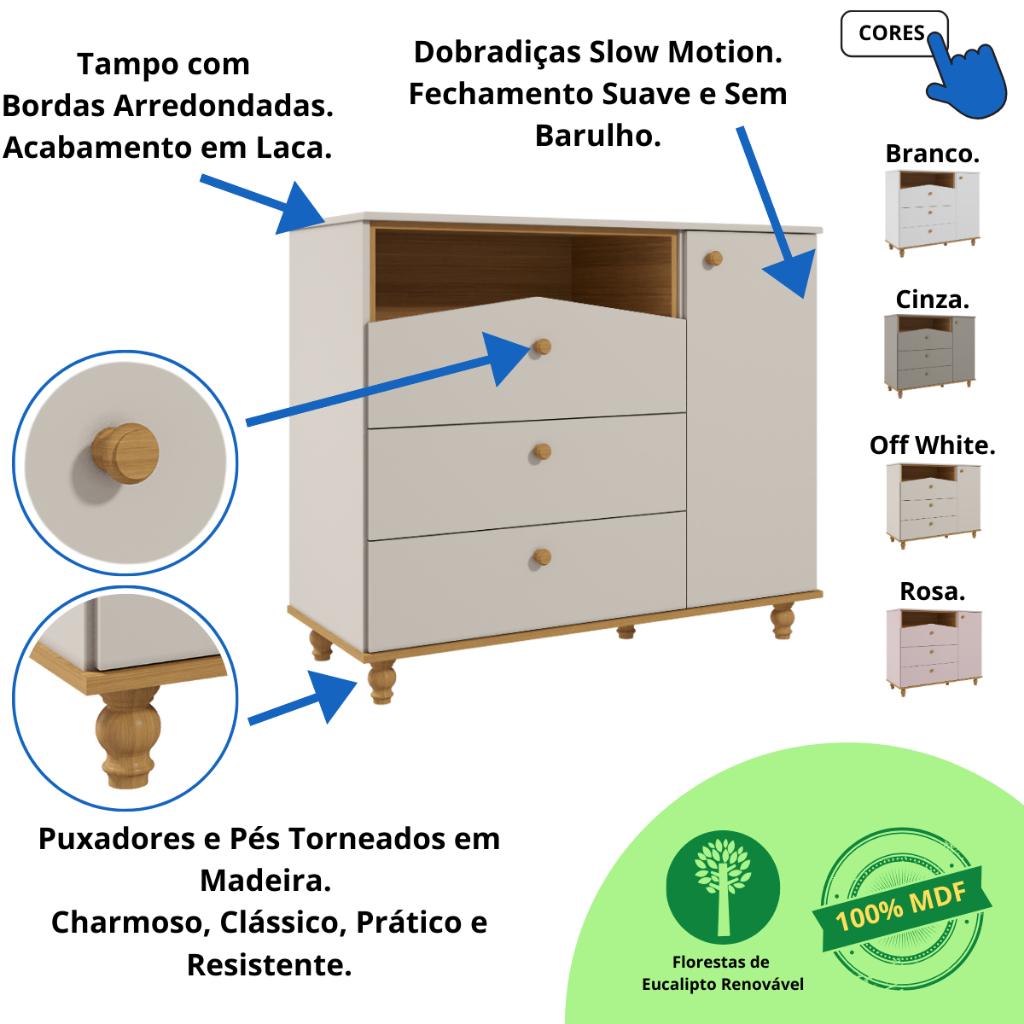 Quarto Bebê Completo Guarda Roupas 4 Portas Cômoda 1 Porta 100 Mdf Casinha