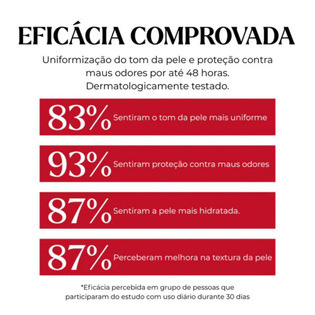 Desodorante Roll-on Antitranspirante Living Grace Barbour S 48h Ação Hidratante E Clareadora