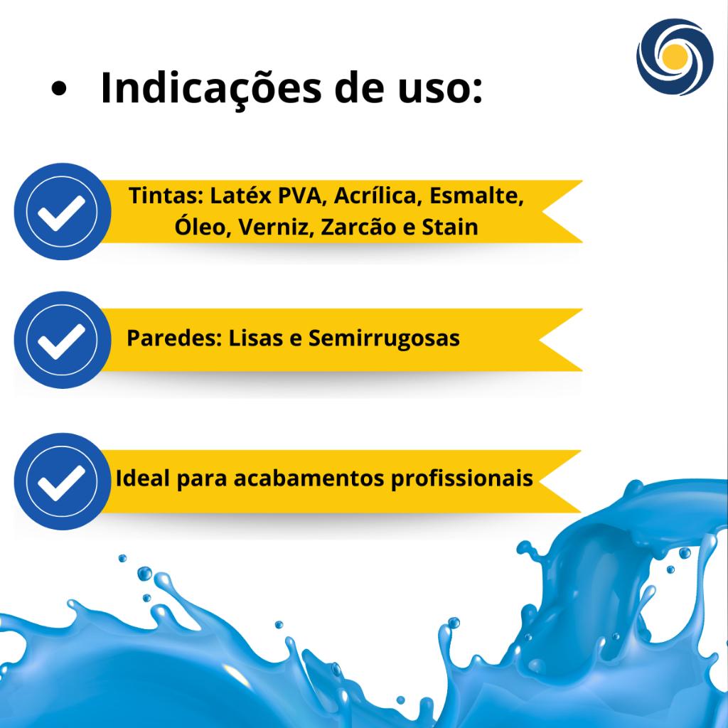 Rolo Para Pintura Não Respinga Econ 10mmx23cm C/cabo Castor