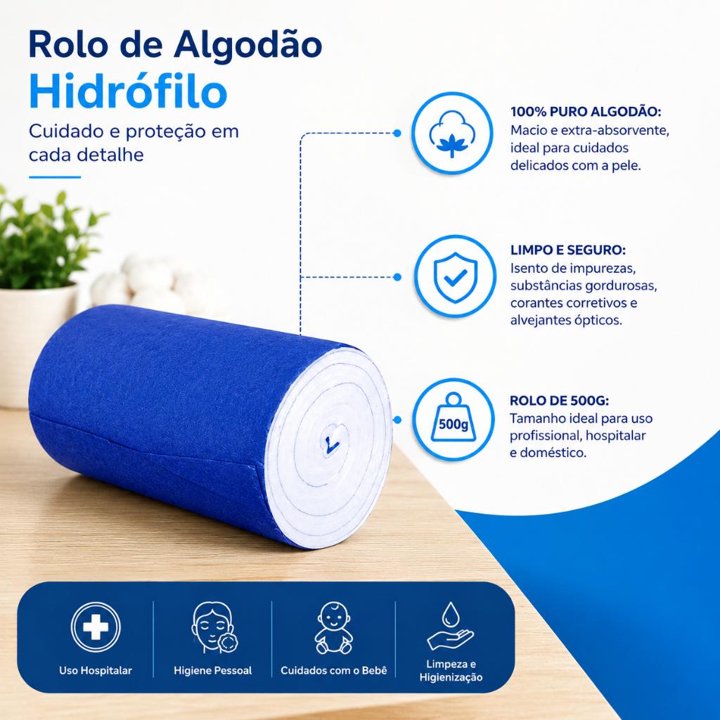 Algodão Hidrofilo 500grs Rolo Medi House