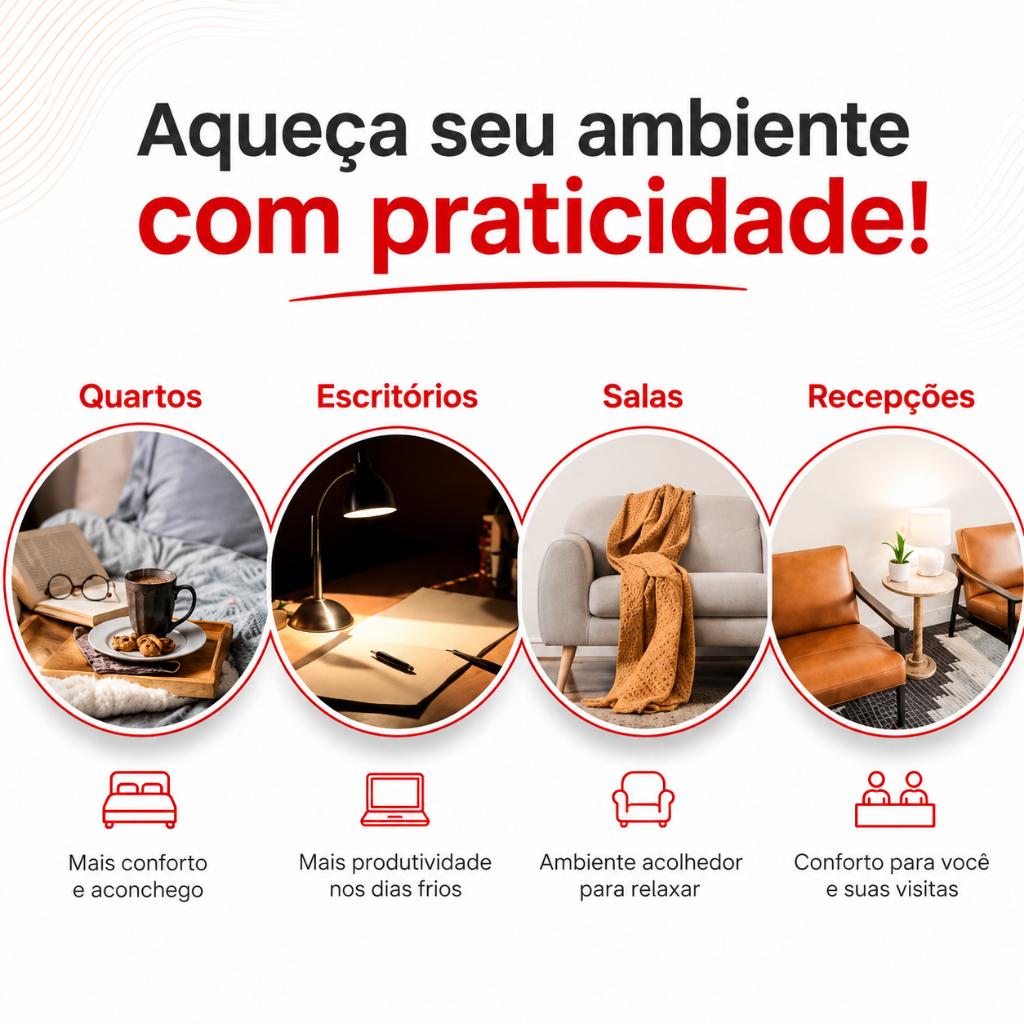 Aquecedor De Ambiente Portátil Elétrico Kian 2 Níveis Branco