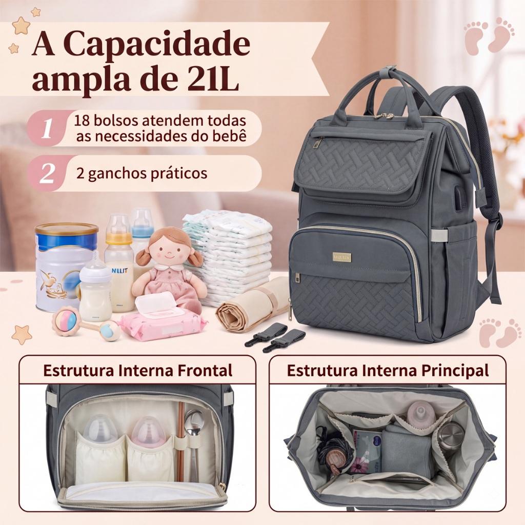 Mochila Bolsa Maternidade Lequeen Original Bolso Térmico