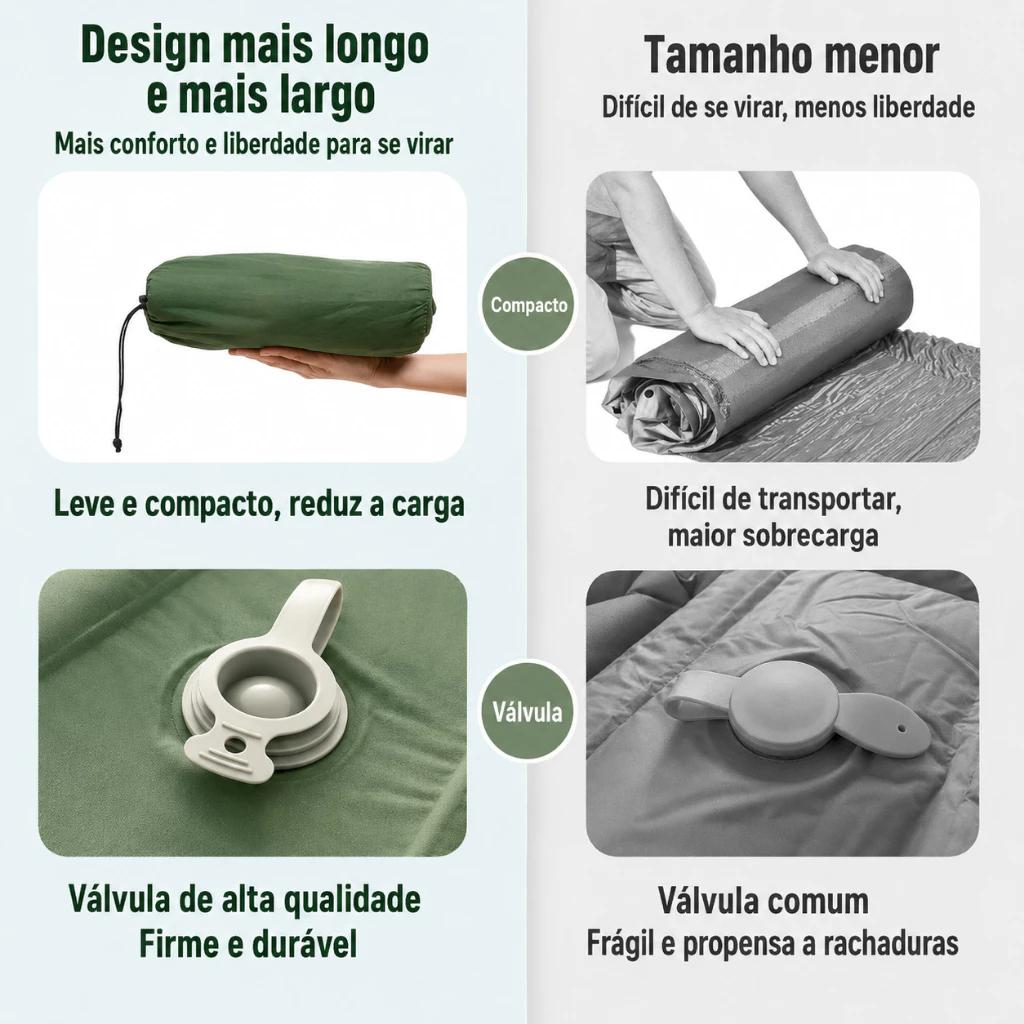 Colchão Inflável Portátil Casal Para Acampamento Com Travesseiro 190x120x5cm