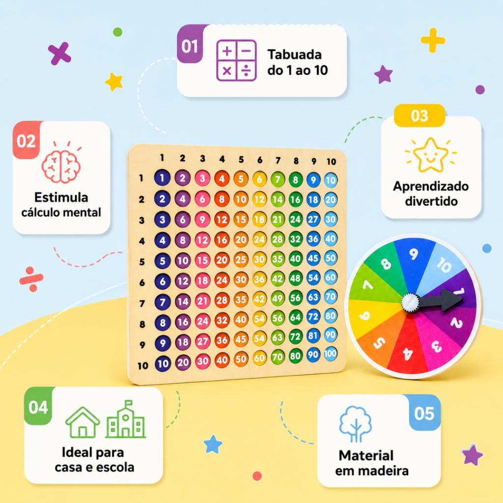 Tabuada Madeira Jogo Educativo Aprender Matemática Infantil Pedagógico Cálculo Multiplicação