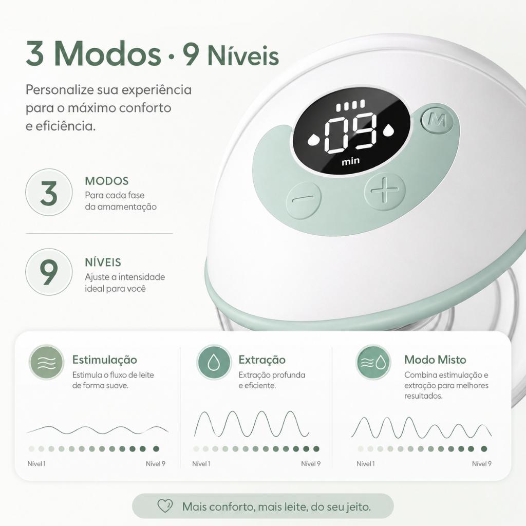 Bomba Tira-leite Vestível Sem Fio Elétrica Antirrefluxo Baixo Ruído 3 Modos Sem Bpa Flanges 17/19/21/24mm
