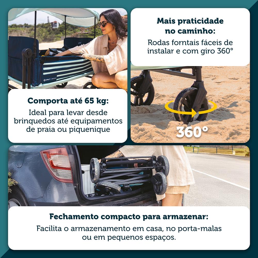 Carrinho Multiuso Wagon Até 65kg Cinza Safety 1st