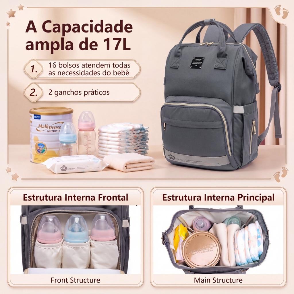 Mochila Maternidade Bebê Lequeen Menina Menino Bolsa Feminina Com Porta Mamadeira Térmico