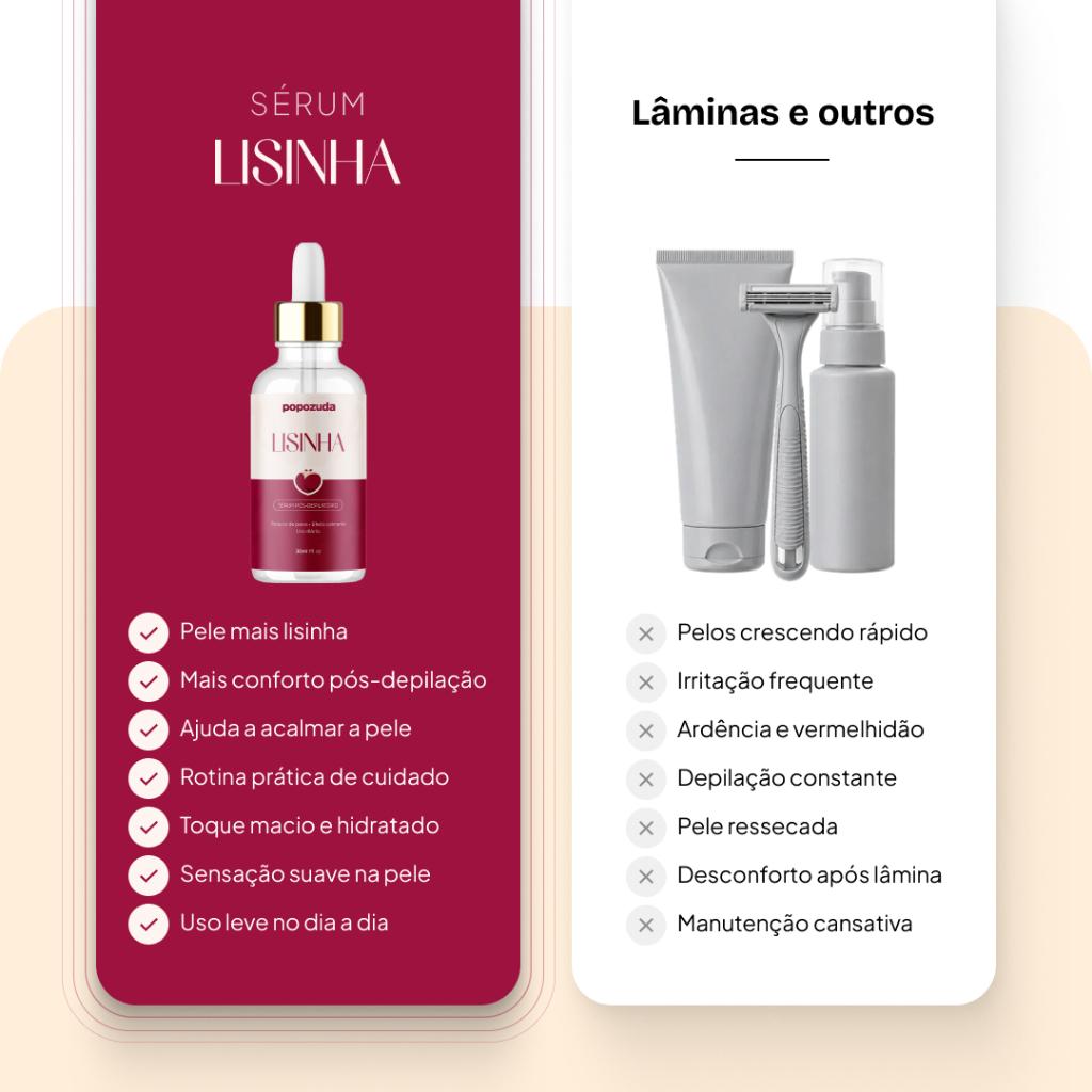 Popozuda Lisinha Redutor De Pelos Corporais Com Telocapil