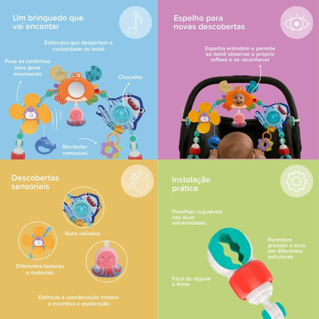 Arco Móbile De Atividades Bebê Para Carrinho Berço Cadeirinha Clip Ajustável Maxi Baby