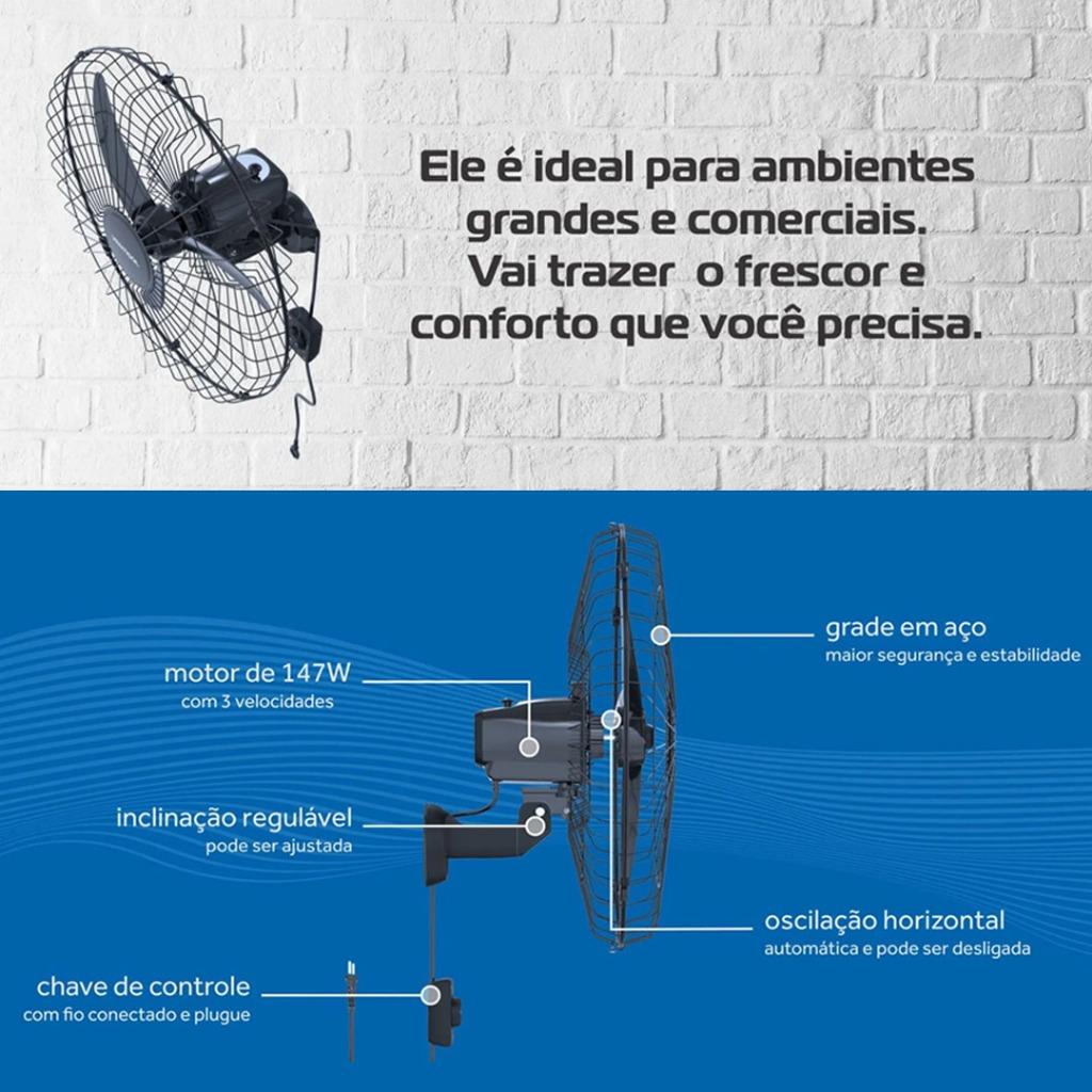 Kit 3 Ventiladores De Parede Com 3 Pás Forte P/Igreja Academia Lojas Comércios Oficinas - Ventisol