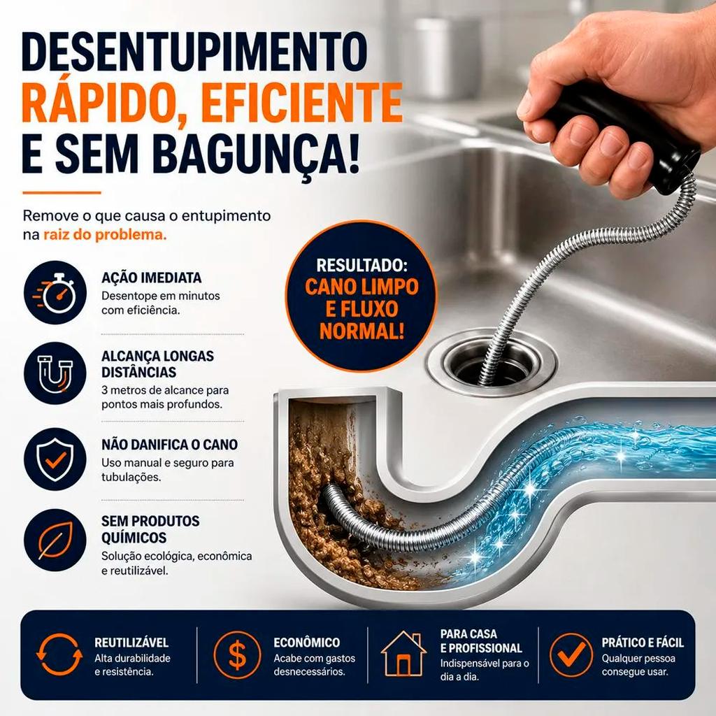 Desentupidor De Canos E Encanamentos Flexível 3 Metros Prático E Eficiente Pega Cabelo Muito Mais
