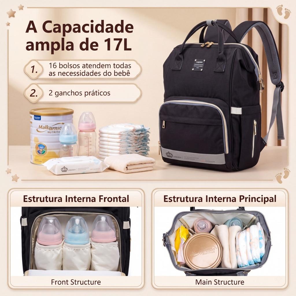 Mochila Bolsa Maternidade Lequeen Porta Mamadeira Térmico