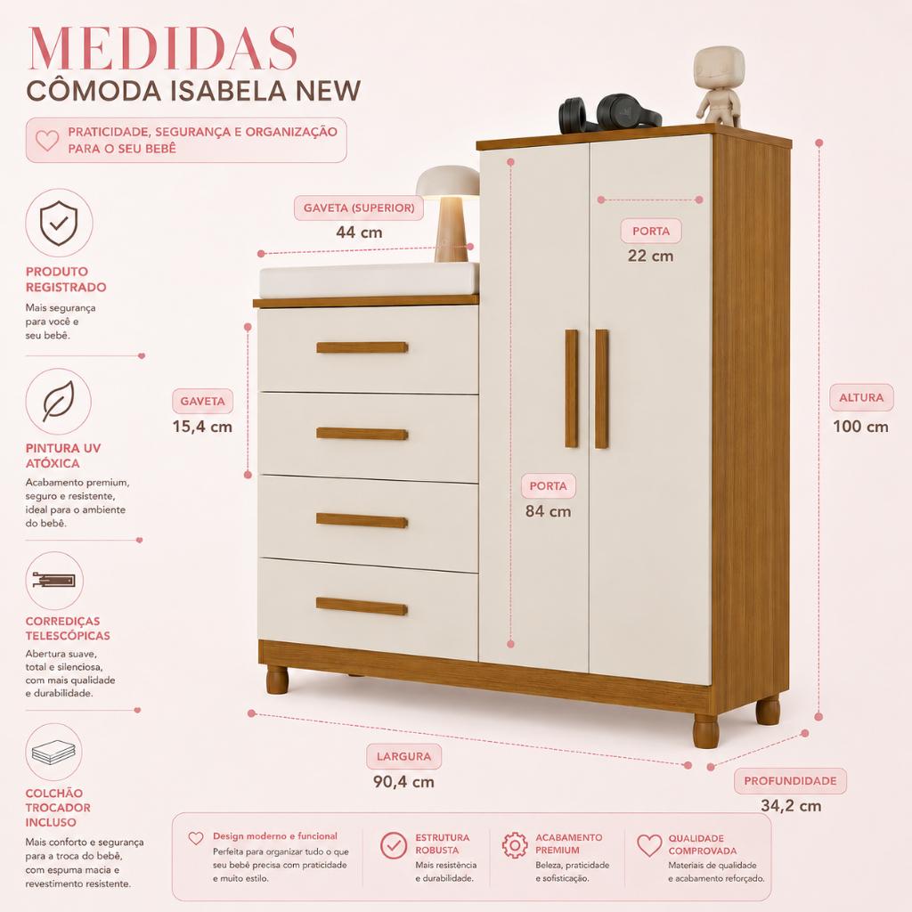 Cômoda Infantil Com Trocador 4 Gavetas Guarda Roupa Bebê Multifuncional Quarto Infantil Organizador
