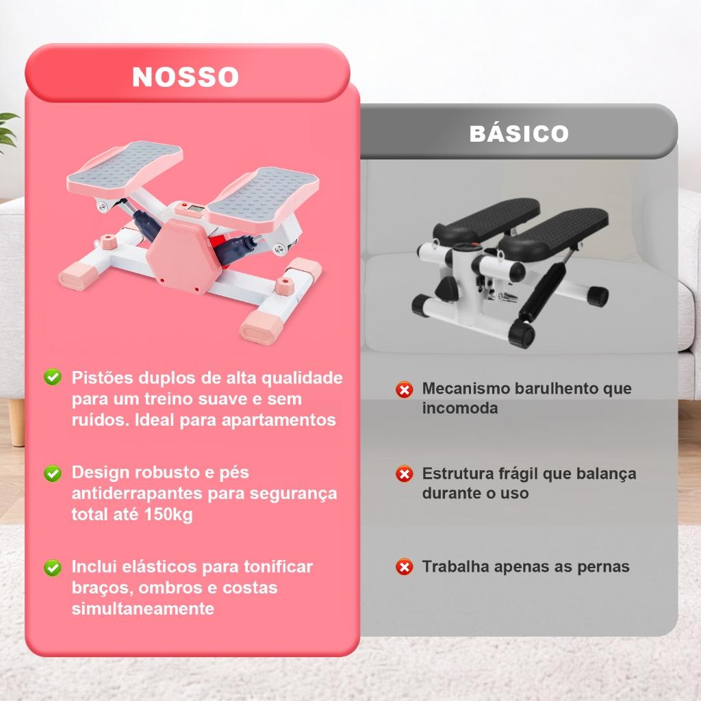 Mini Stepper Com Elástico Lcd Ajustável Treino Cardio Em Casa Fitness Portátil Antiderrapante