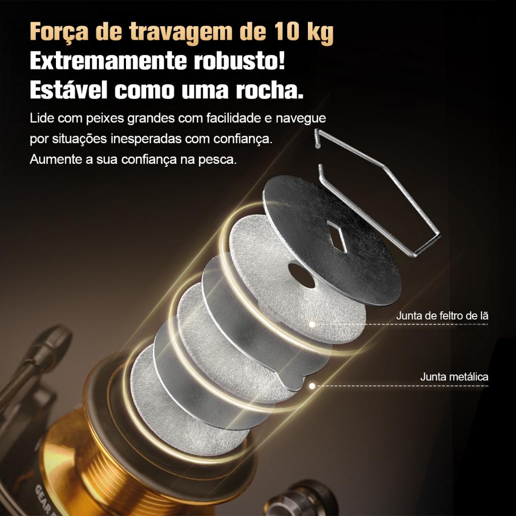 Carretel Molinete Vara De Pesca Molinete De Pesca 12+1 Rolamentos Joyfox