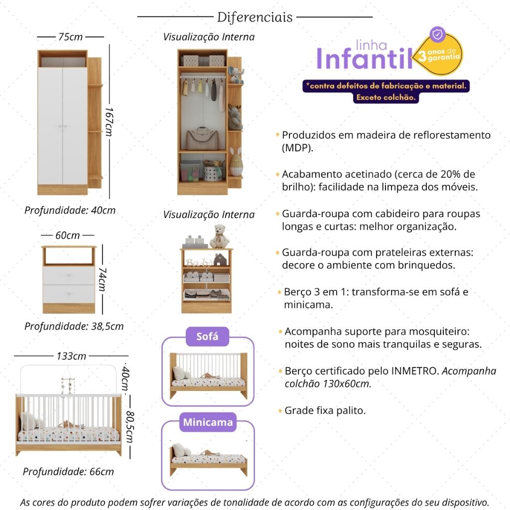 Jogo De Quarto Infantil Com Colchão Incluso Trevalla Móveis Pom Com Colchão