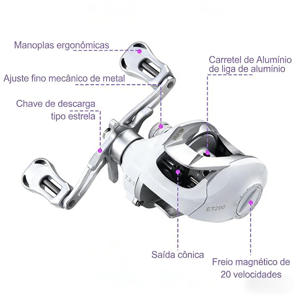 Carretilha De Pesca Joyfox 17+1 Rolamentos 10kg 7.2 1 Branco Esquerda Ou Direita