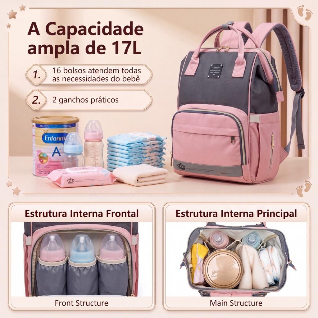 Mochila Bolsa Maternidade Bebê Lequeen Menina Menino Porta Mamadeira Térmico