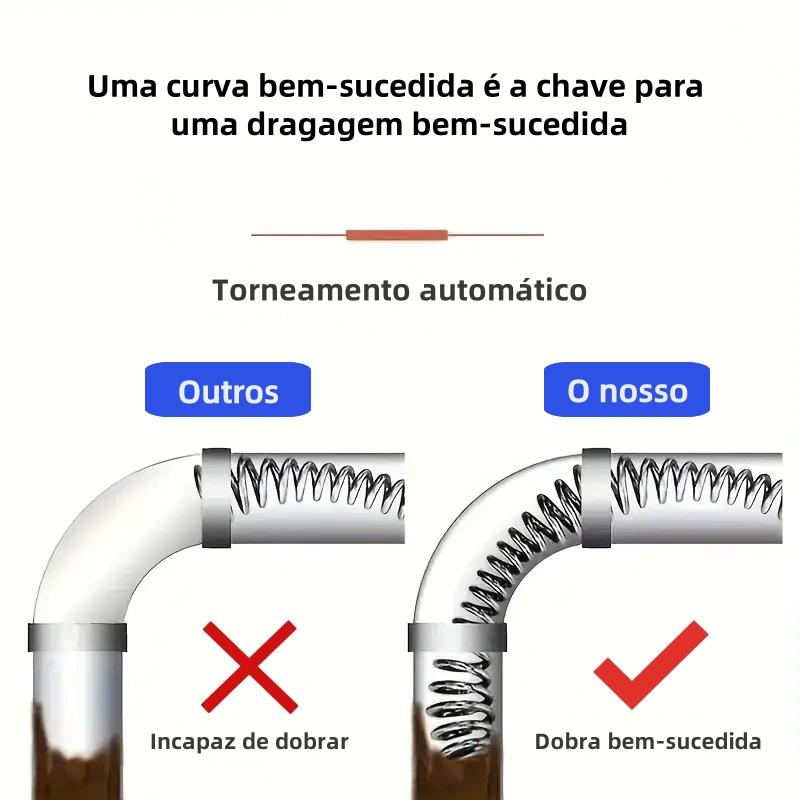 Desentupidor Rotativo Profissional Auxom C/Adaptador Para Furadeira Mola De Aço Inox Para Encanamento E Pias
