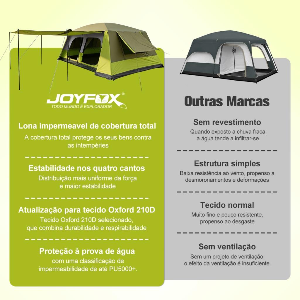 Barraca De Camping Gigante 12-16 Pessoas Impermeável 5000mm Tenda Familiar Com Divisória